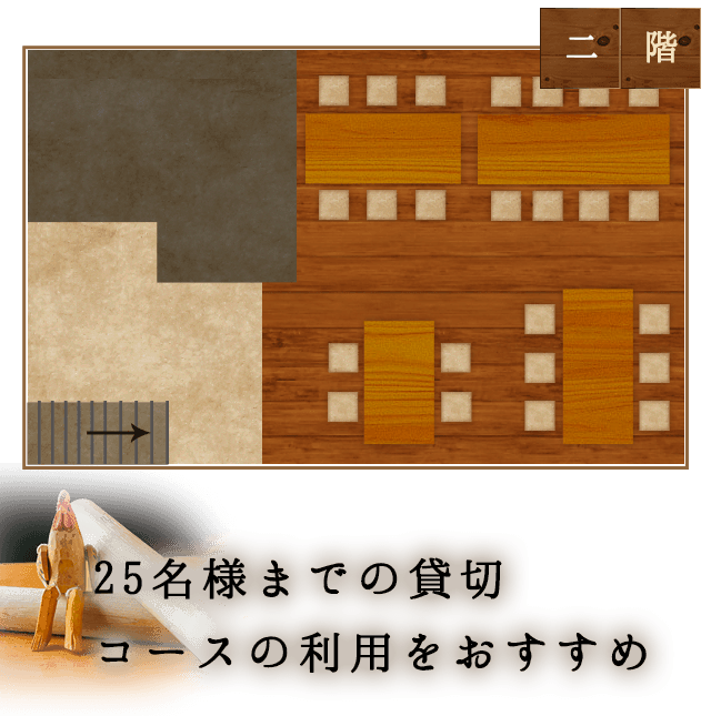 二階 25名様までの貸切コースの利用をおすすめ